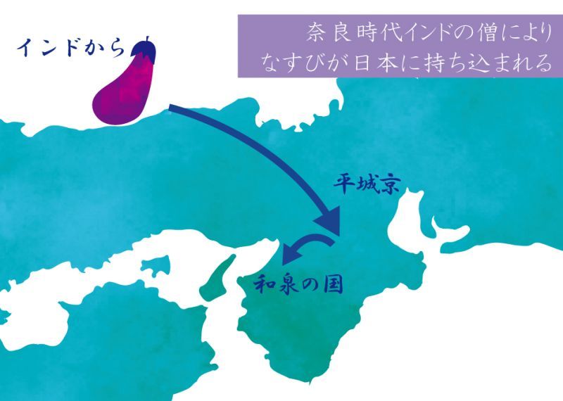 インドから
